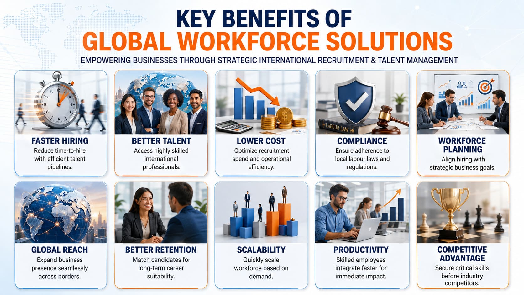 Global Workforce Solutions
