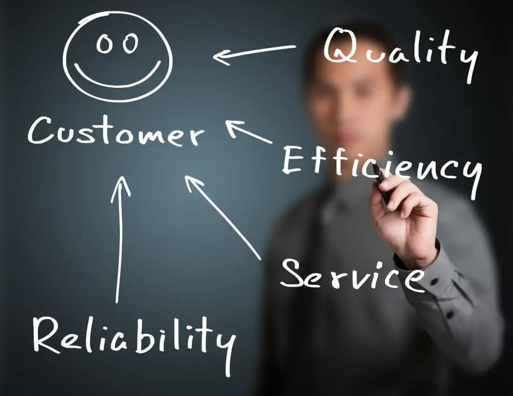 Healthcare Recruitment Agency